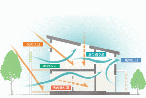 index_fig01