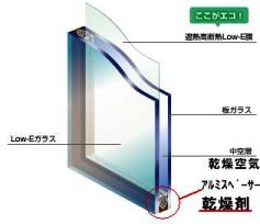 ﾍﾟｱｶﾞﾗｽ断面図3