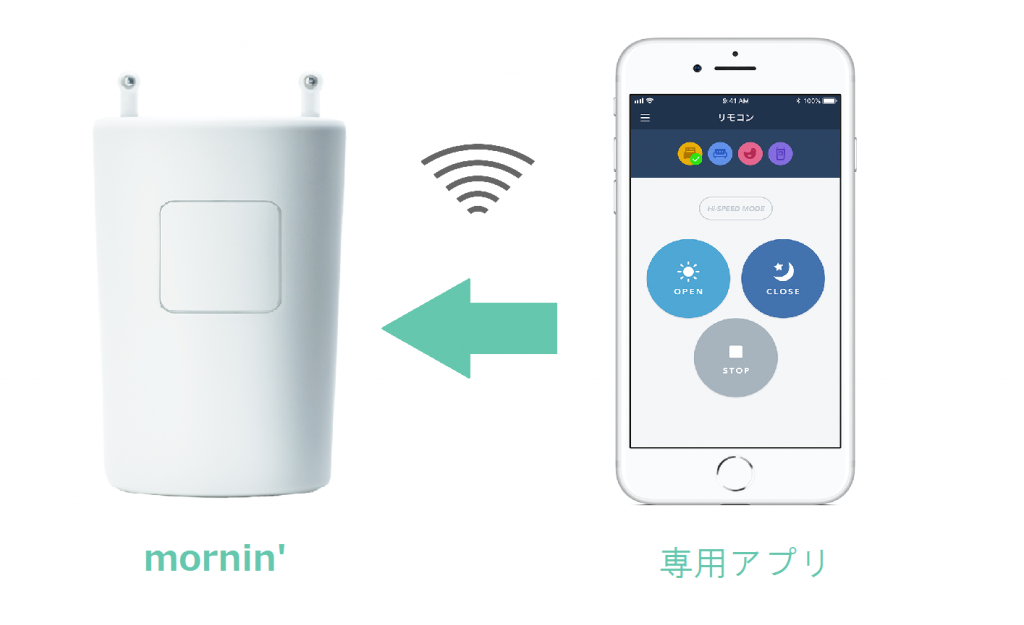 Amazon.co.jp: めざましカーテン mornin' plus(モーニンプラス